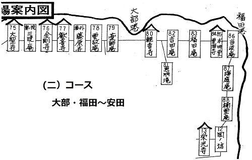 コース霊場略図(2）
