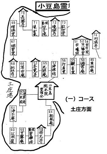 コース霊場略図(1）